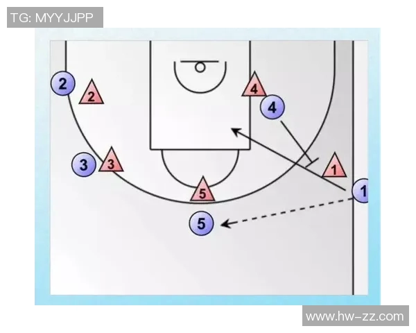 三分战术的崛起与演变解析如何改变现代篮球比赛的格局与战略